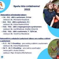 Rekondiční a edukační tábory 2022!